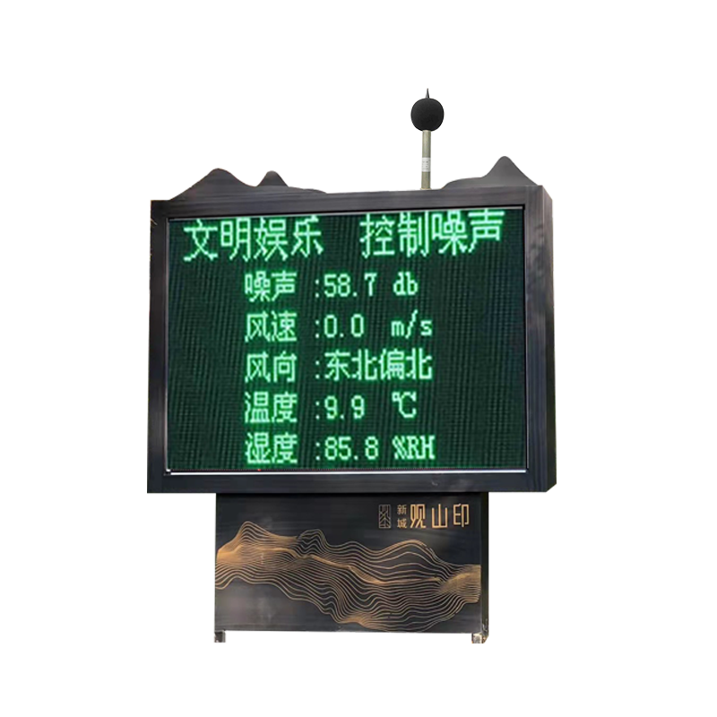 社會生活噪聲.png