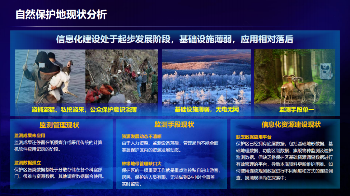 生物多樣性監(jiān)管平臺、AI物種識別系統(tǒng)、科學(xué)監(jiān)測應(yīng)用方案