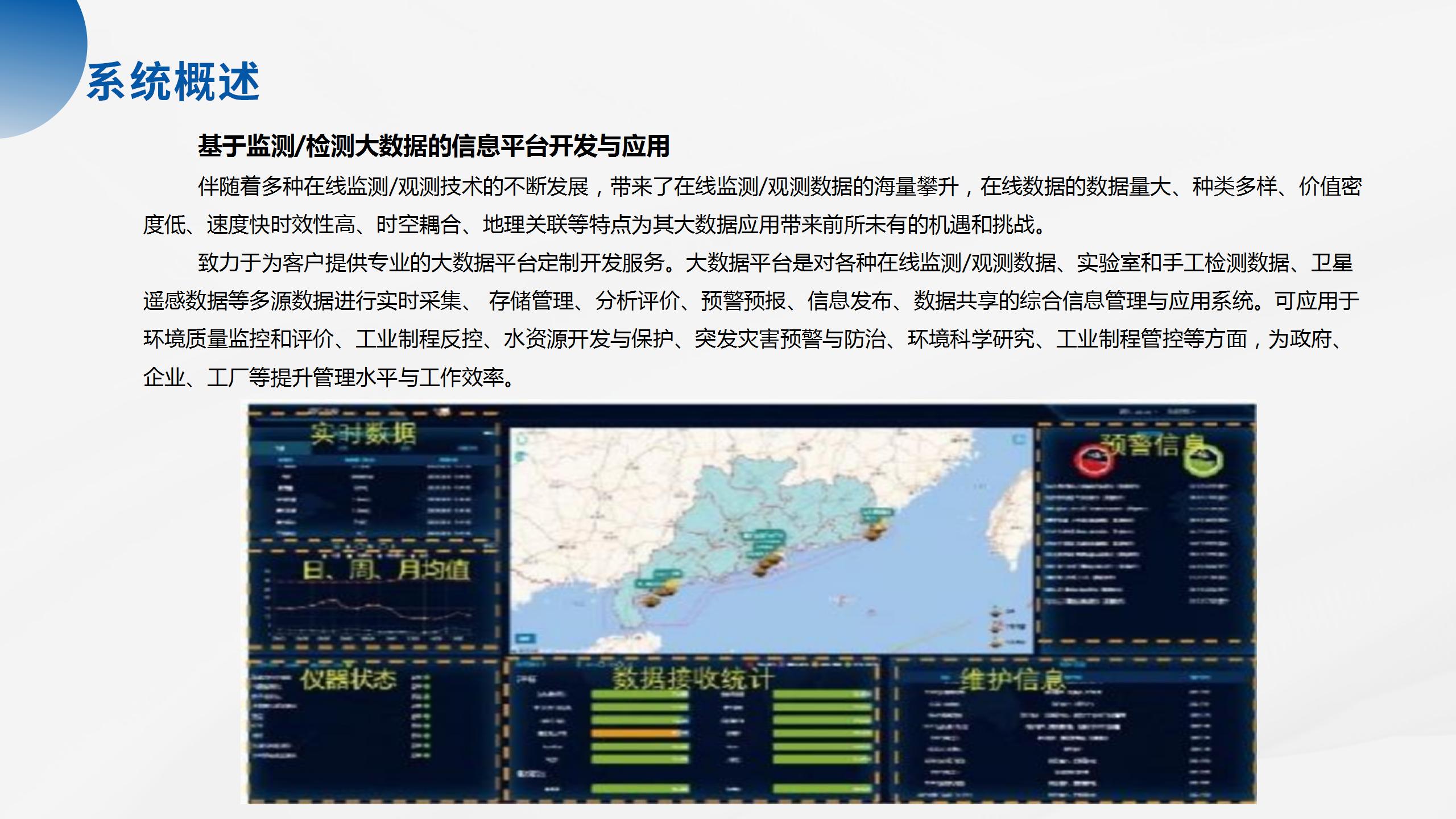 海洋立體監(jiān)測(cè)產(chǎn)品系列解決方案_56.jpg